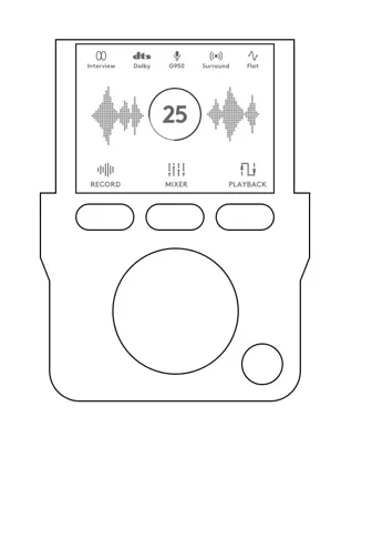 4. Return to the volume dashboard.
