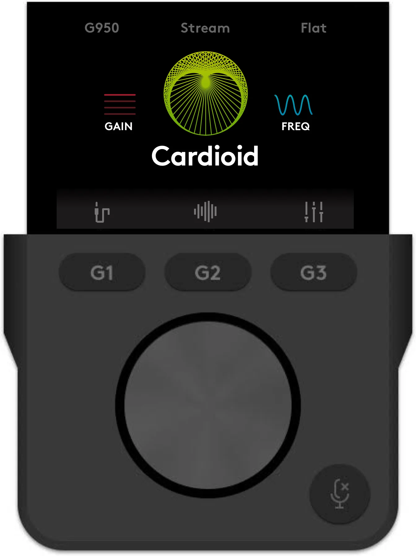 Dashboard: the cardioid pattern selected. Proposal.