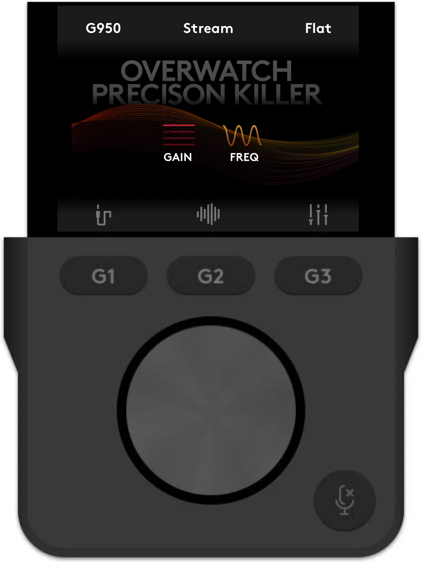 Dashboard: a game preset. Proposal.