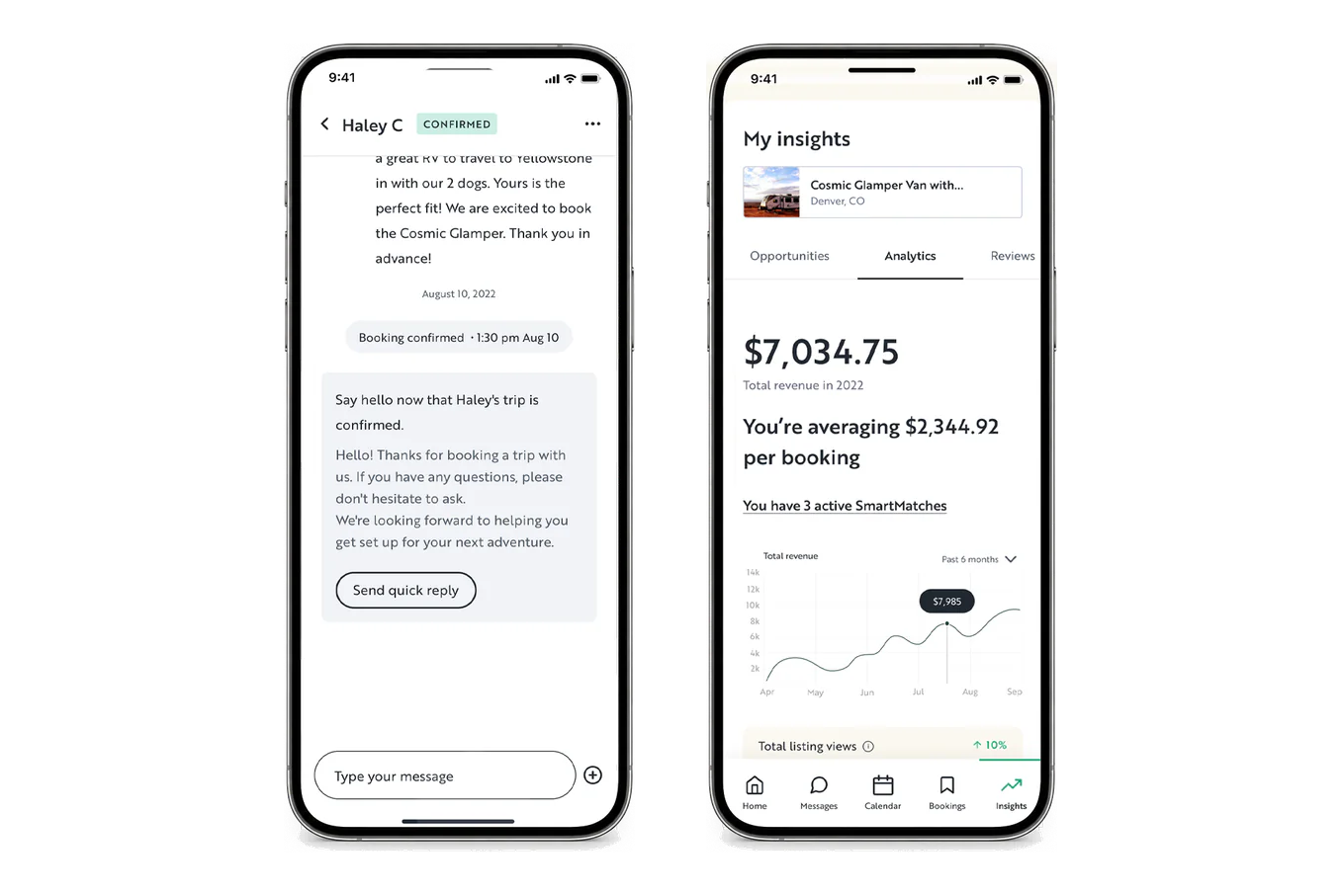 Two phones: a confirmed booking conversation with a guest named Haley, and an insights screen showing $7,034.75 total revenue, an average of $2,344.92 per booking and a revenue chart