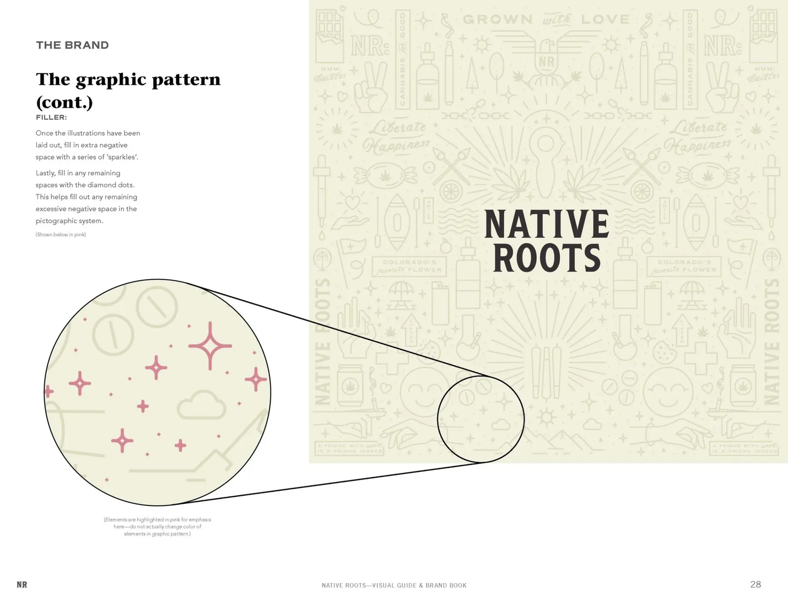 Native Roots brand book, spread 7 of 16