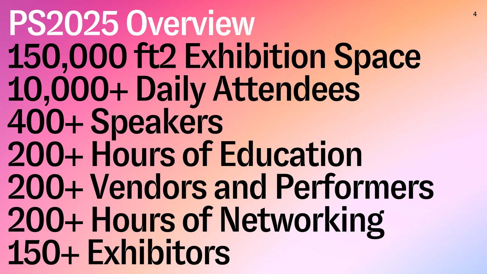 The overview: 150,000 square feet of exhibition space, 10,000 daily attendees, 400 speakers, 200 hours of education