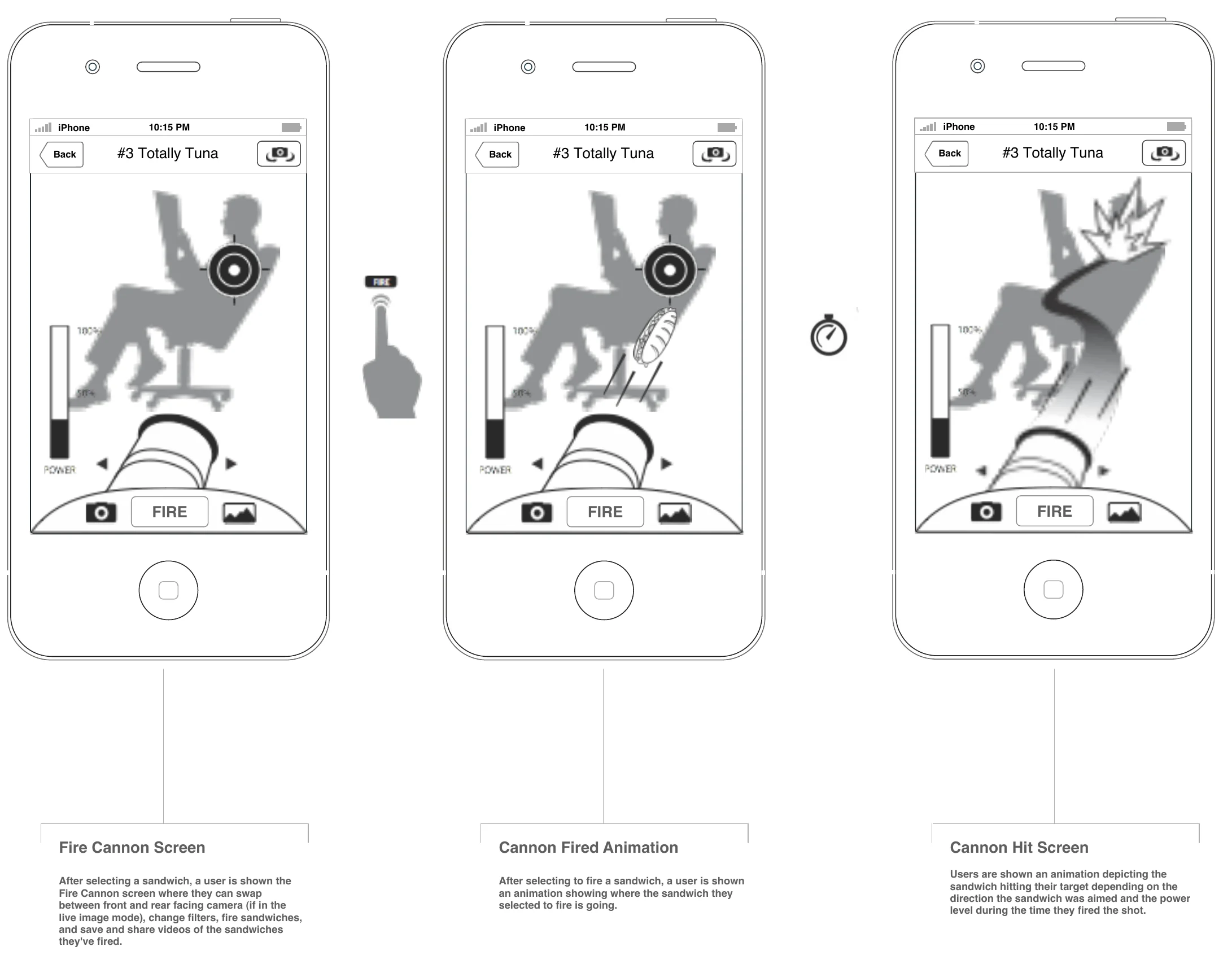 One branch, wireframed: aim, power level, fire, and the hit.