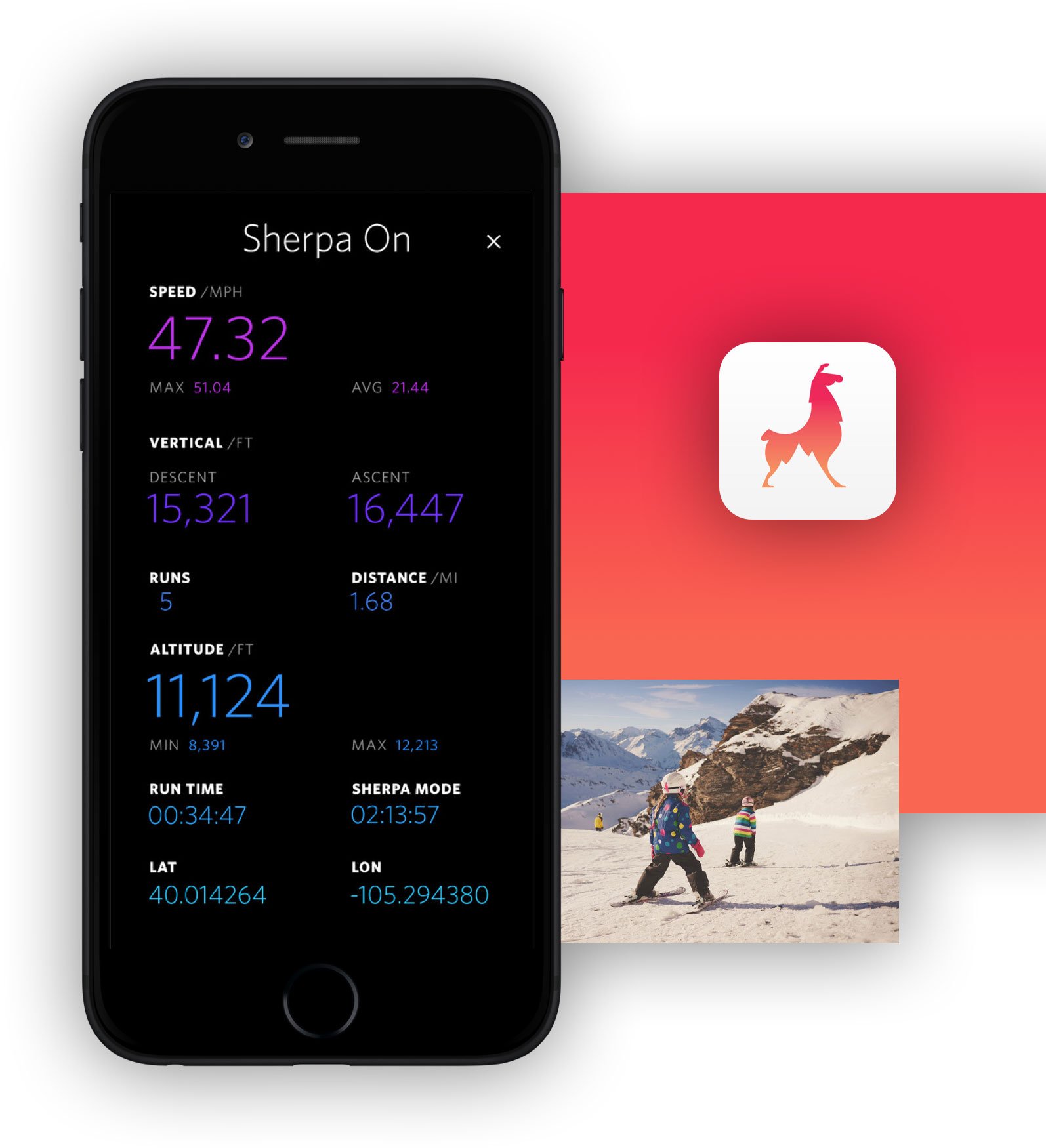 Sherpa On: the day's speed, vertical and runs, with the llama.