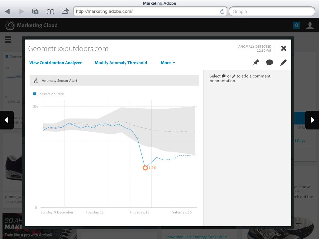 An anomaly alert card: a line chart with its grey confidence band and the spike circled
