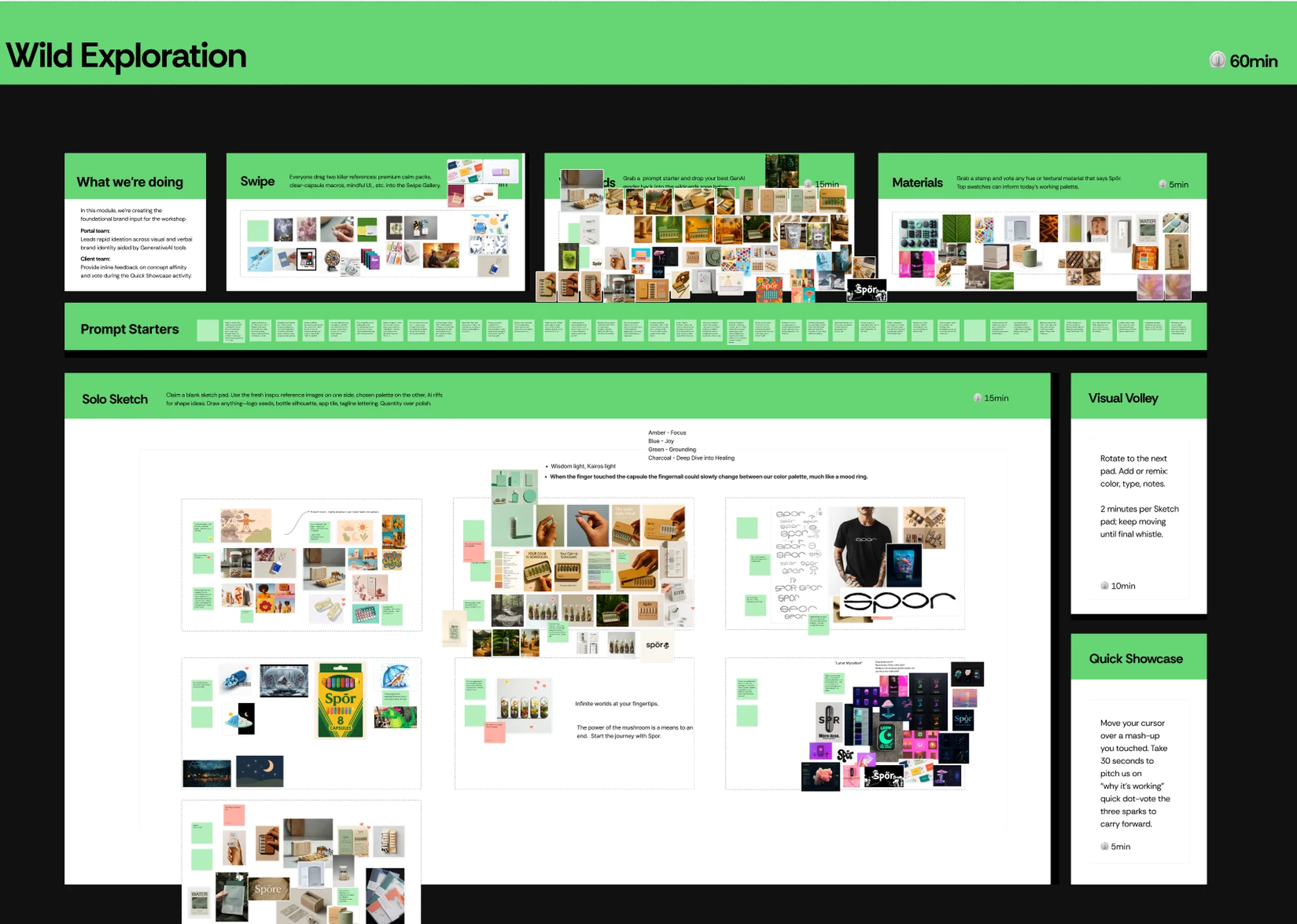 The Wild Exploration board after a session: swipe references, materials, prompt starters and a wall of solo sketches