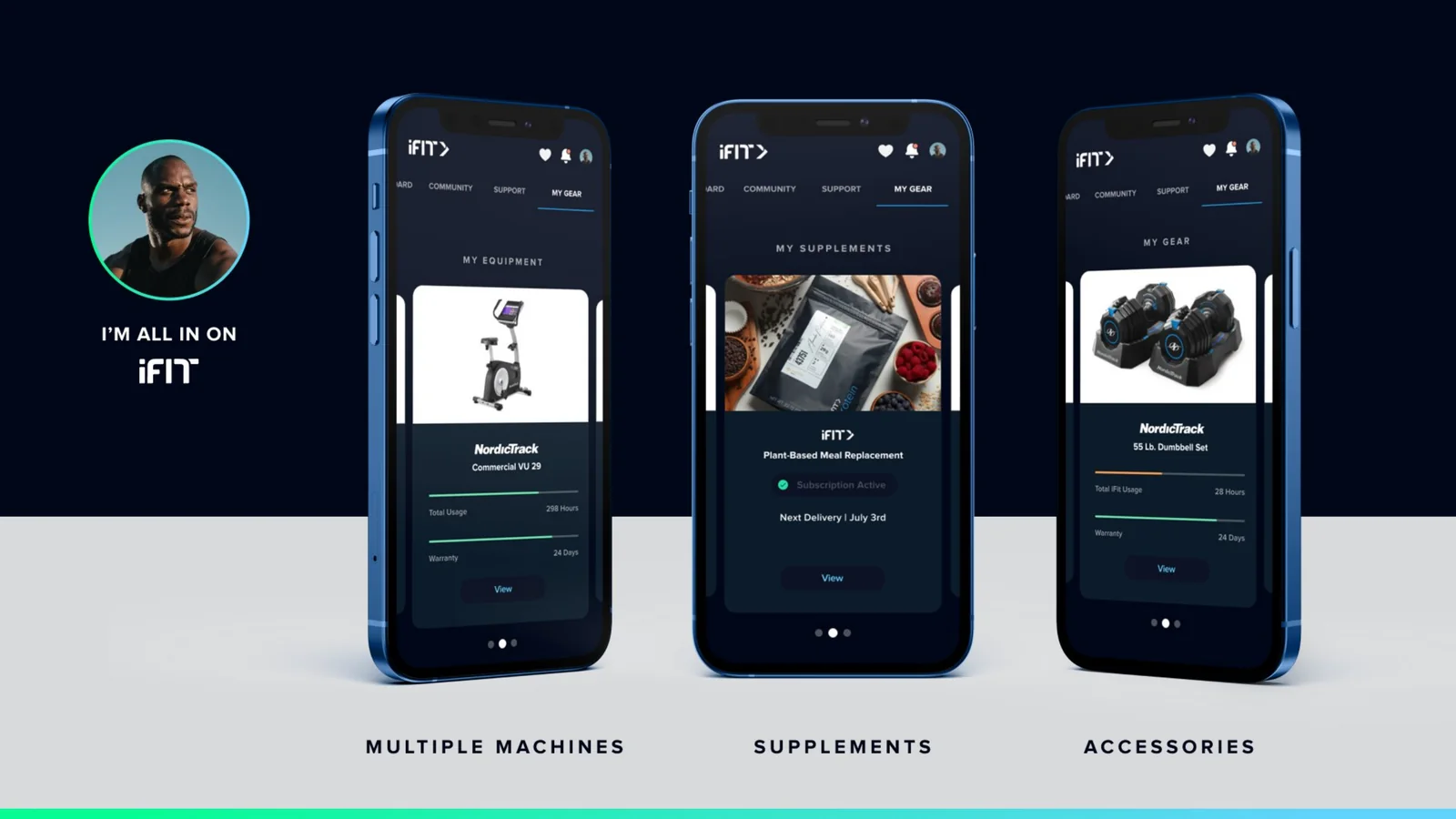 The iFit dashboard on three phones: multiple machines, supplements, accessories
